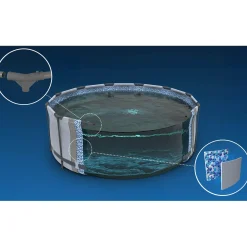Basen ogrodowy stelażowy 366x100 cm Bestway 10w1