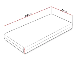 Dwustronny materac piankowy Wenus 18 cm