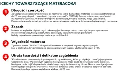 Dwustronny materac sprężynowy wysoki Oro 24 cm