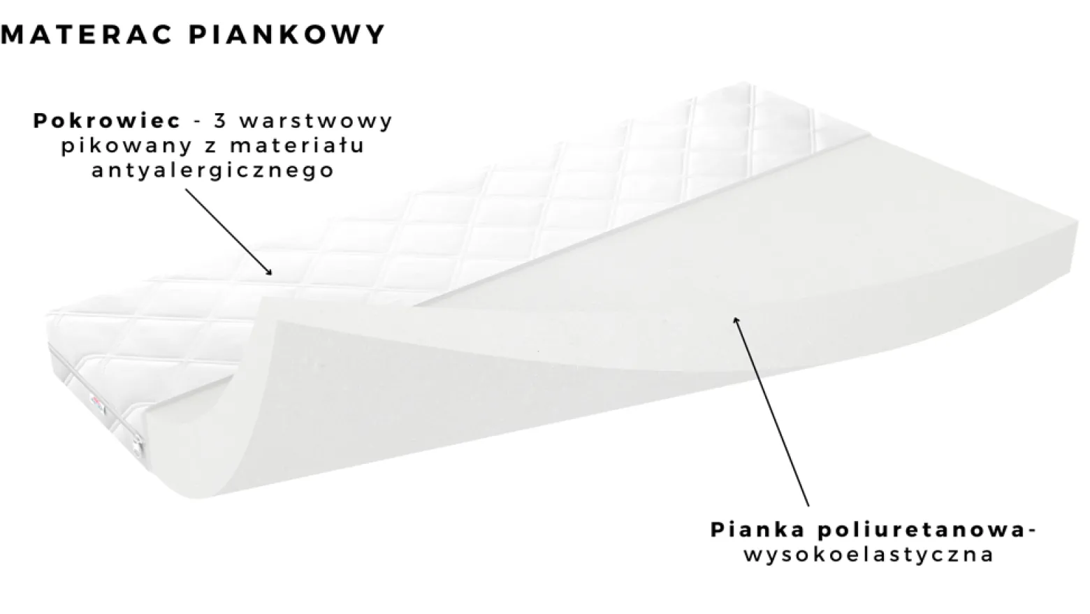 Łóżko Classic 2 zielone z szufladą materac piankowy 180x80