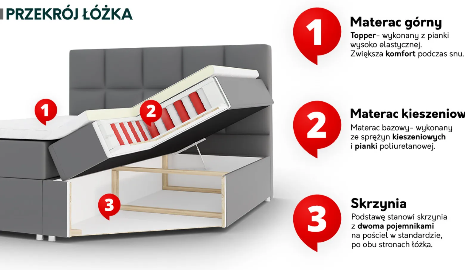 Łóżko kontynentalne Bedran 200x200