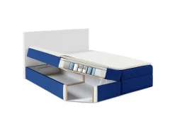Łóżko kontynentalne Box 90x200 z nogami ( bez zagłówka) riviera 91