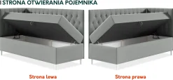 Łóżko kontynentalne Filip Junior 3 100x200, Strona: Lewa