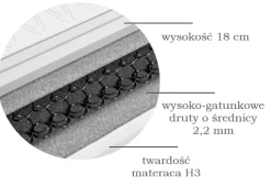 Łóżko Kontynentalne + Materac + Pojemniki Bonito Szary 140