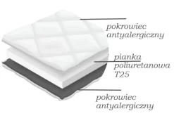 Łóżko Kontynentalne + Materac + Topper Avra Różowy 140