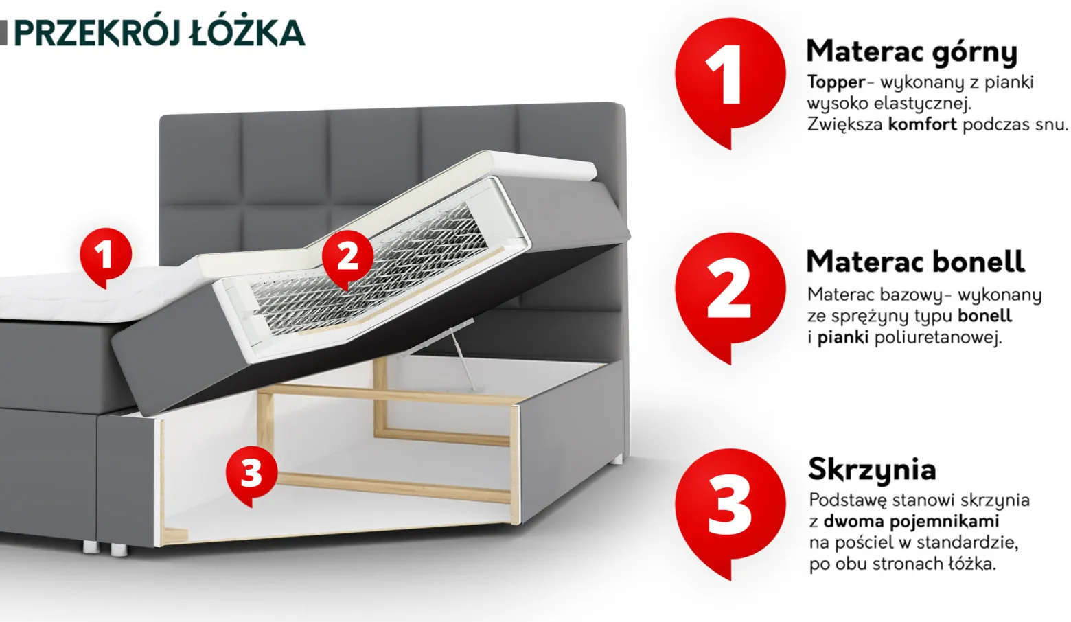 Łóżko kontynentalne Tirulo