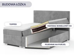 Łóżko kontynentalne Victoria II 140x200 szare