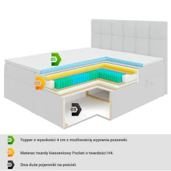 Łóżko kontynentalne z pojemnikiem i materacem H3 BOXI3 - 120 x 200 cm