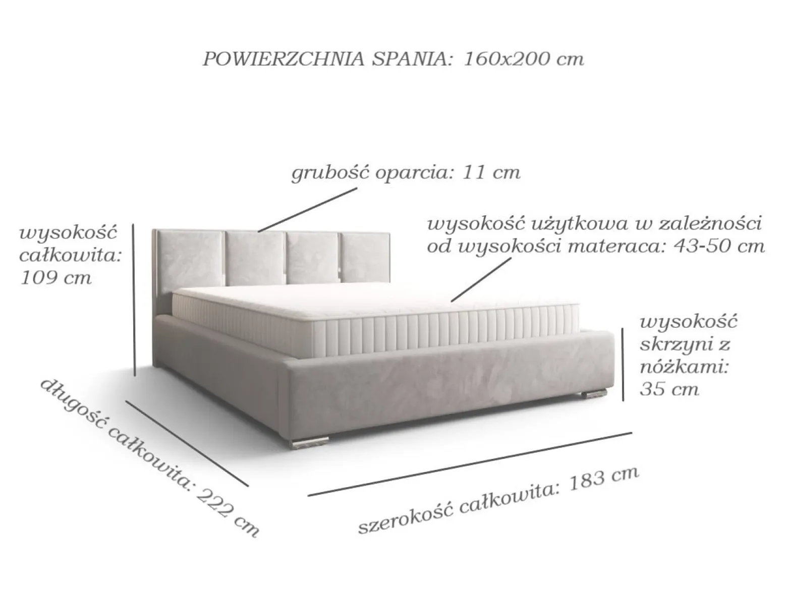 Łóżko Z Lustrami Abra Zieleń + Pojemnik + Stelaż Metal 160