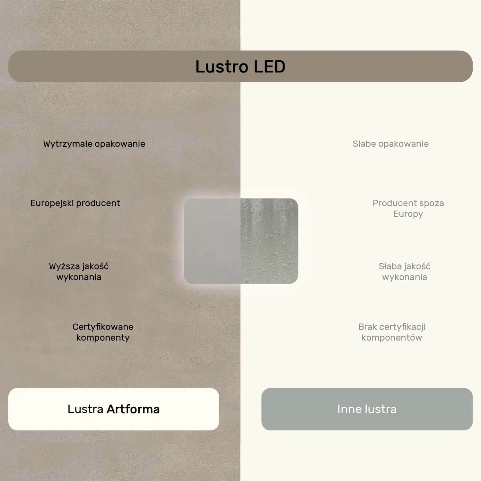 Lustro łazienkowe LED 80x60cm - zaokrąglone - LED Dual, włącznik