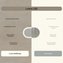 Lustro łazienkowe LED 80x50cm - owalne - LED Dual, włącznik