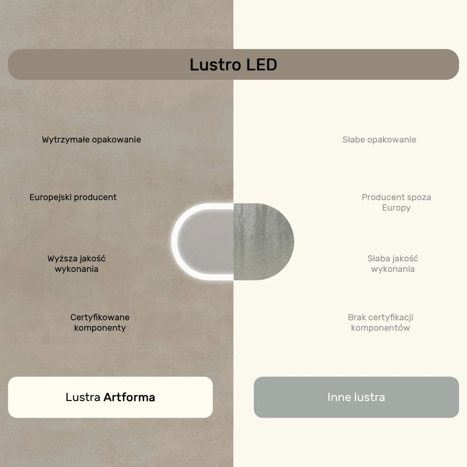 Lustro łazienkowe LED 80x50cm - owalne - LED Dual, włącznik