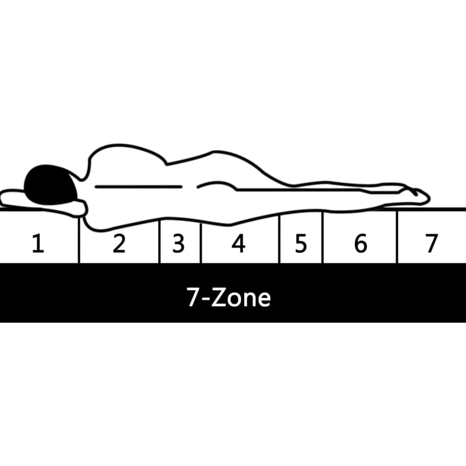 Materac Biały 100 x 200 cm Pianka vidaXL