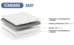 Materac dziecięcy piankowy Standard Baby 80x160