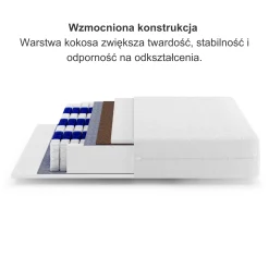 Materac kieszeniowy MEDIRO CORE | H2/H3 90x200