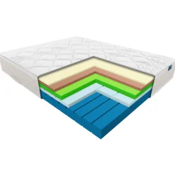 Materac Sirona Janpol 100x200 cm Biaxial Grey