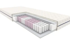 Materac Sprężynowy SYRIUSZ 80x200 TENDER 200 H3
