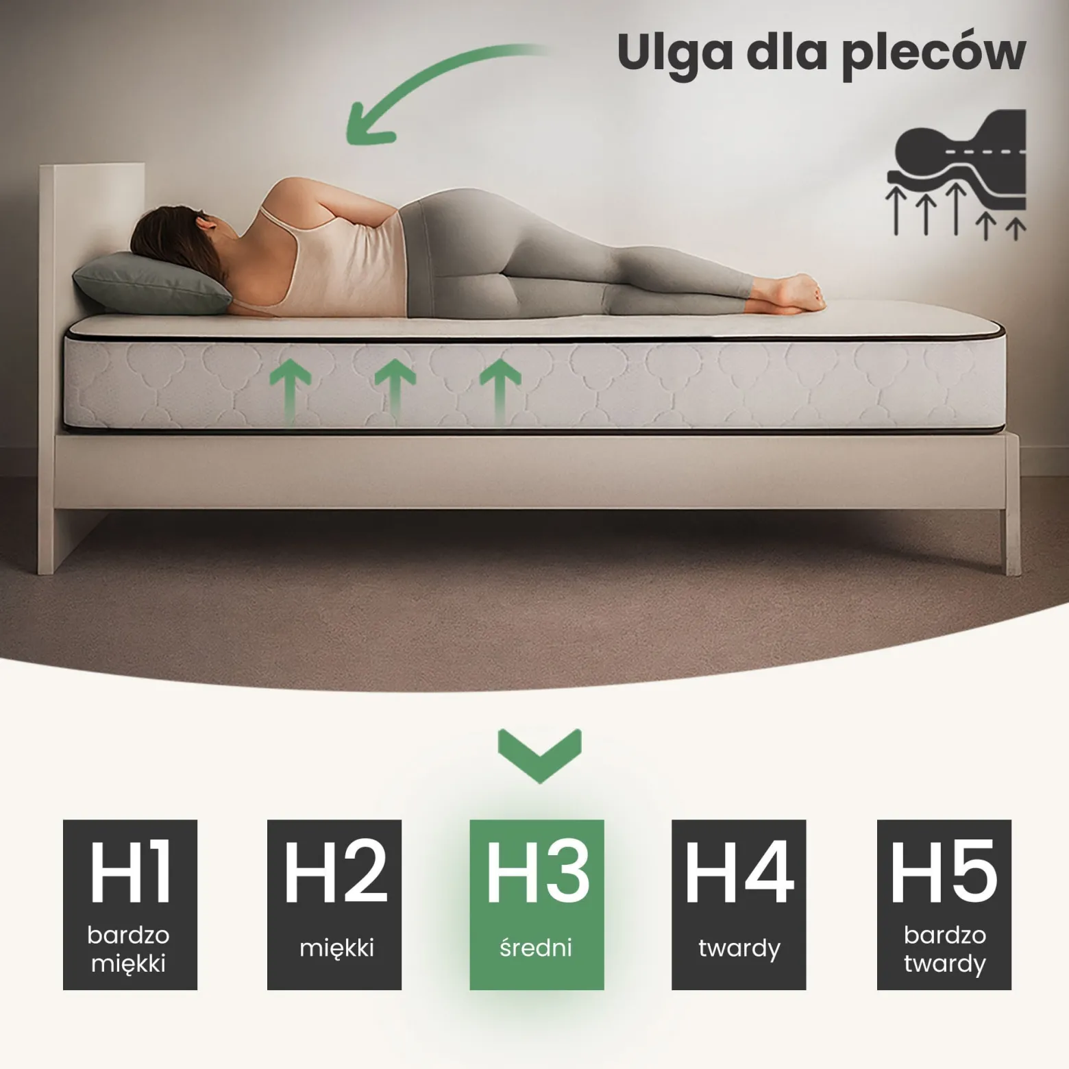 Materac sprężynowy z ochraniaczem AKORD 7-strefowy H3 90x190 cm