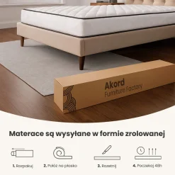 Materac sprężynowy z ochraniaczem AKORD 7-strefowy H3 90x190 cm