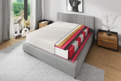 Materac 80x200 sprężynowy kieszeniowy H3 H4 23cm KOKOS