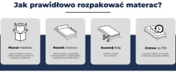 Materac 80x200 sprężynowy kieszeniowy H3 H4 23cm KOKOS