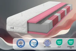 Materac 70x200 sprężynowy Multipocket HR35 SilverCare H2 20cm