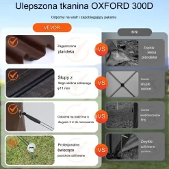 Namiot ogrodowy z siatką na komary 3.8 m brązowy 6 ścian przeciwdeszczowych