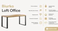Nowoczesne biurko młodzieżowe z szafką 120x70