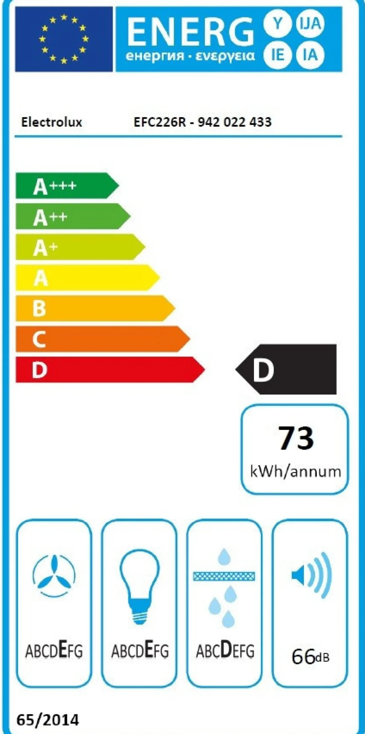 Okap kominowy przyścienny Electrolux EFC226R czarny mat