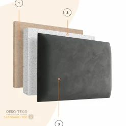 Panel Tapicerowany Khaki 60x40cm