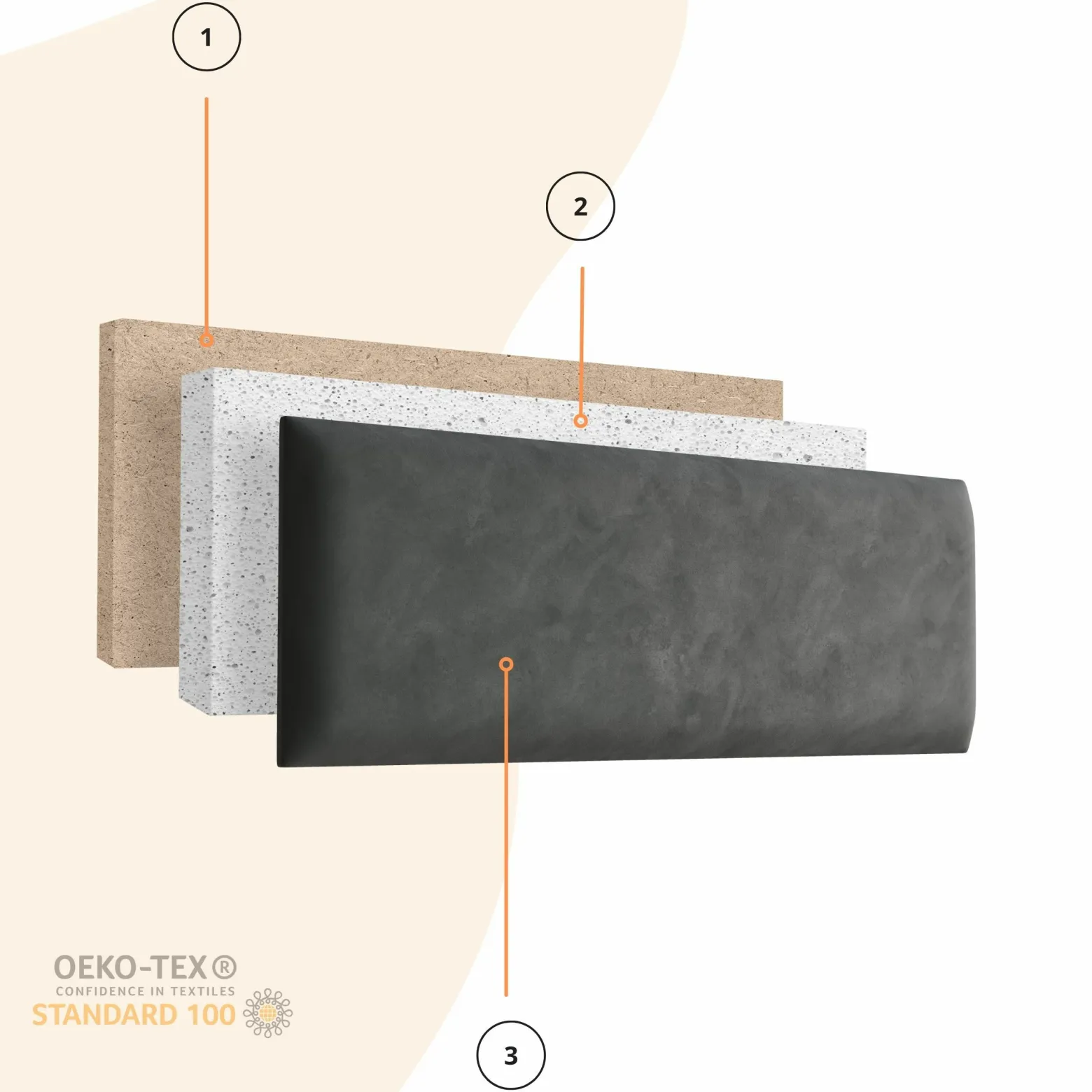 Panel Tapicerowany 50x15cm Magic Velvet 2284
