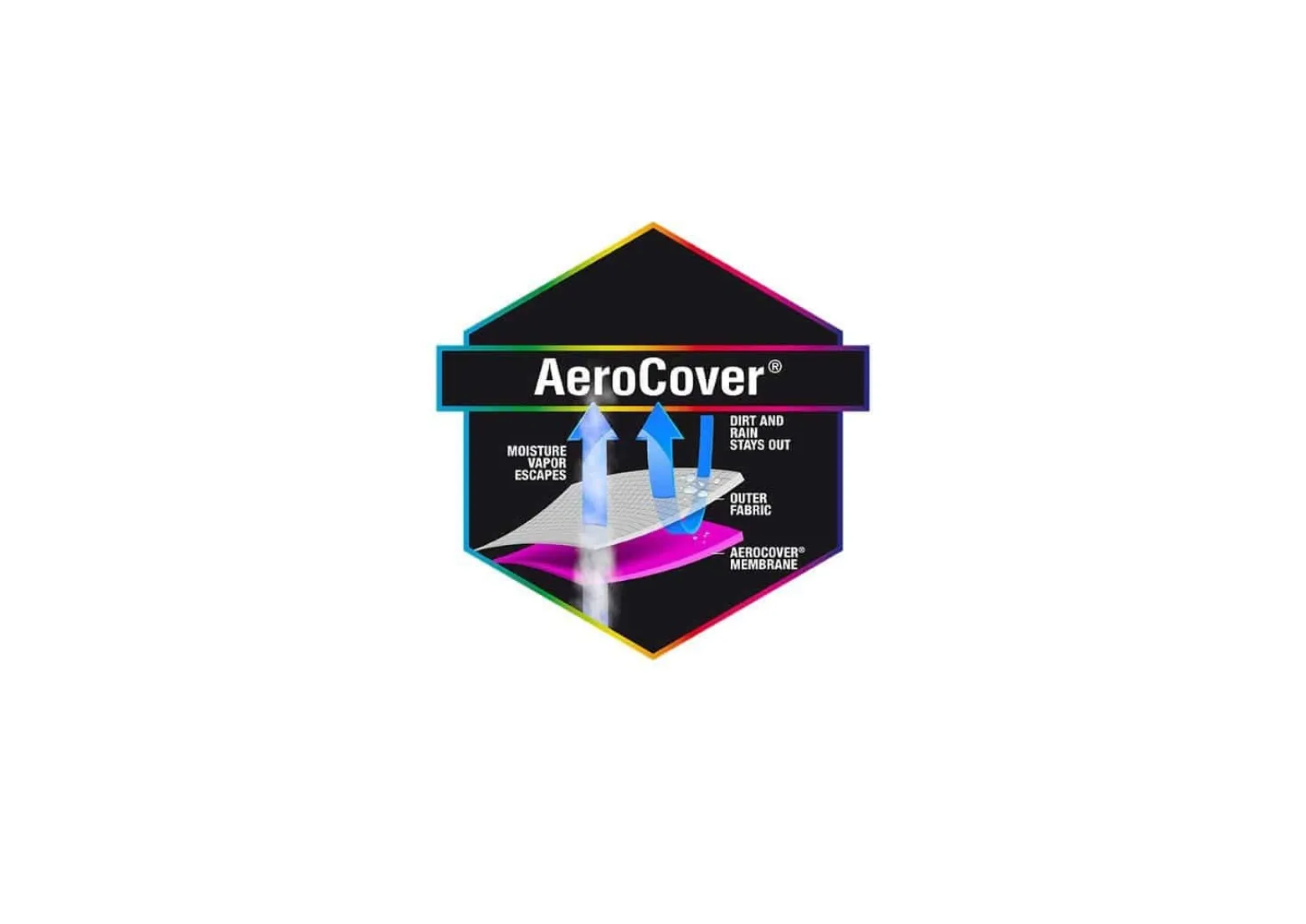 Pokrowiec na leżak ogrodowy 7964 75x210x40 AeroCover szary