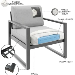 Sofa dwuosobowa ogrodowa STELLA jasny szary – metalowy,