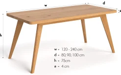 Stół dębowy Grace