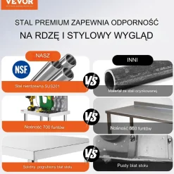 Stół roboczy ze stali nierdzewnej – Nośność 317 kg 90x60x80 cm
