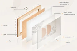 Tablica korkowa z nadrukiem organizer + pinezki Natura