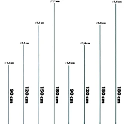 Tyczka Podpórka Roślin Stal Powlekana 150cm 5szt