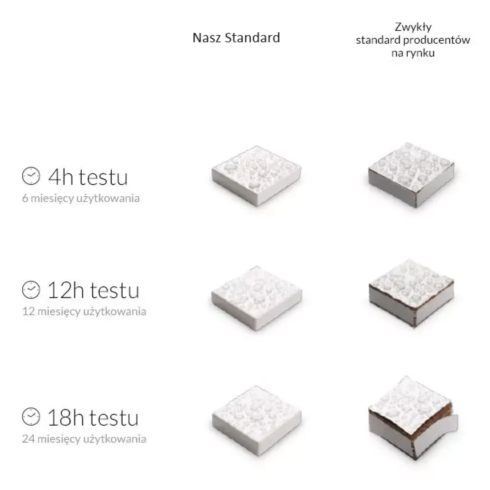 Zestaw Łazienkowy 80cm Szafka z Umywalką Grafit Mat GEO