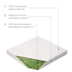 Zestaw Łazienkowy 80cm Szafka z Umywalką Grafit Mat GEO